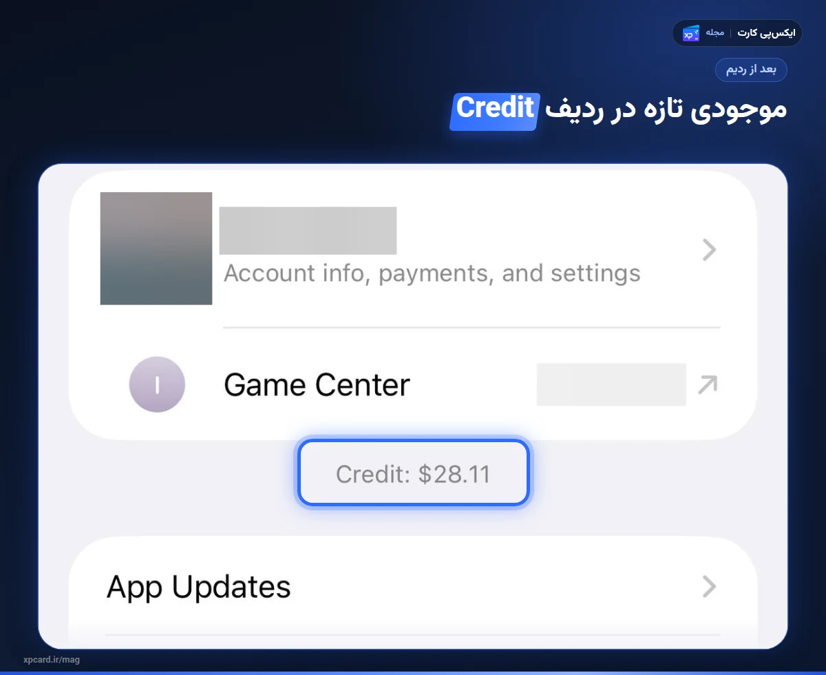 ردیف Credit زیر نام کاربر در App Store که موجودی بعد از ردیم گیفت کارت اپل را نشان می‌دهد