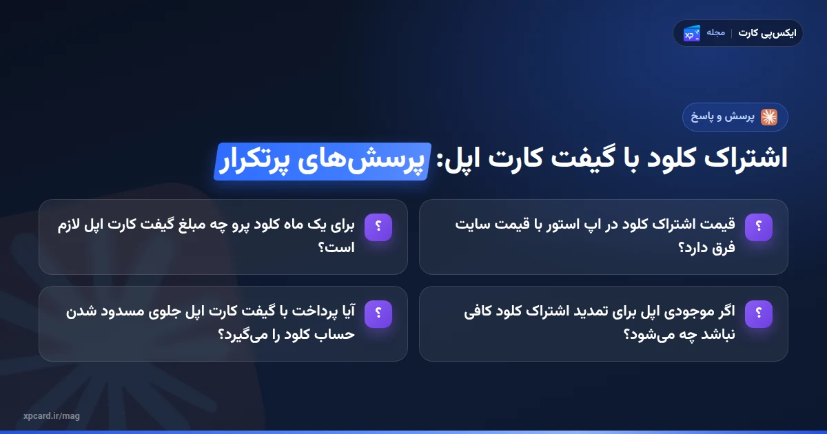 خرید اشتراک کلود با گیفت کارت اپل — پرسشهای پرتکرار