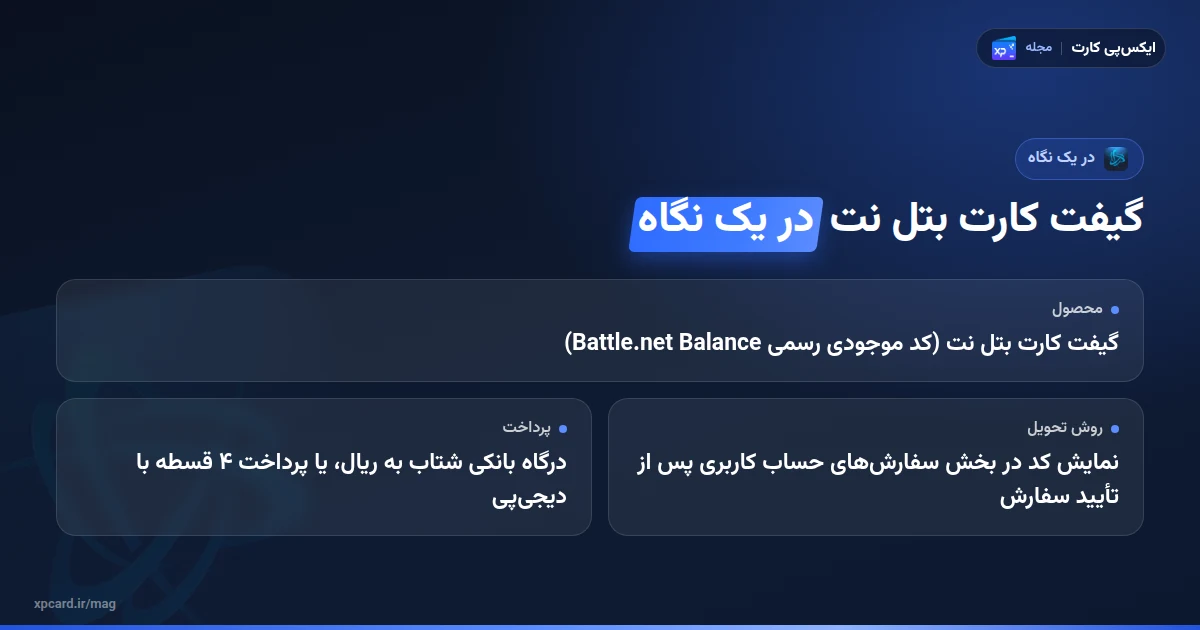 خرید گیفت کارت بتل نت در یک نگاه