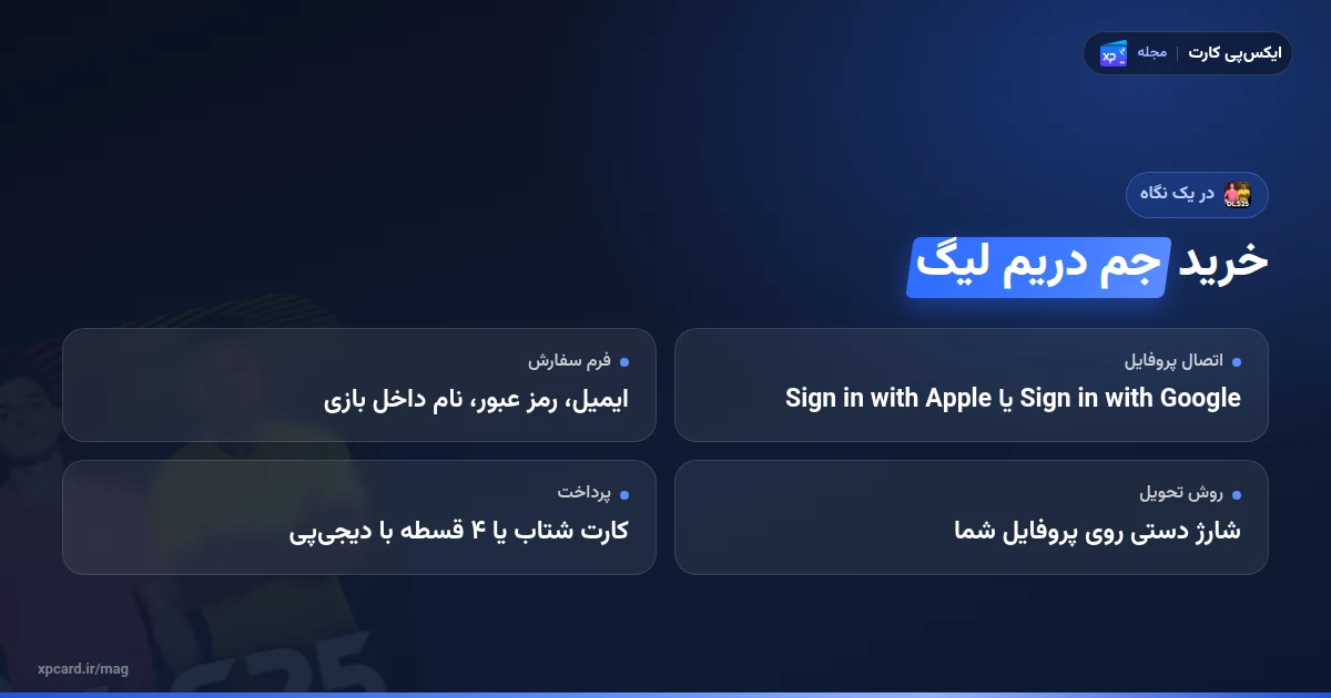 خرید جم دریم لیگ در یک نگاه؛ روش ورود پروفایل، فرم سفارش و پرداخت