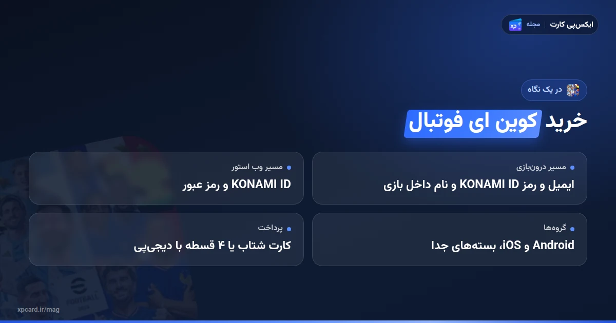 خرید کوین ای فوتبال در یک نگاه؛ اطلاعات لازم دو مسیر درونبازی و وب استور