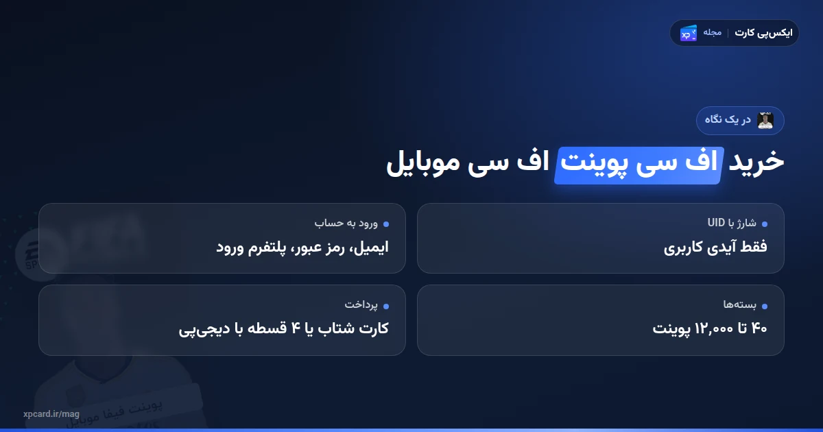 خرید اف سی پوینت اف سی موبایل در یک نگاه؛ اطلاعات لازم دو مسیر UID و ورود به حساب