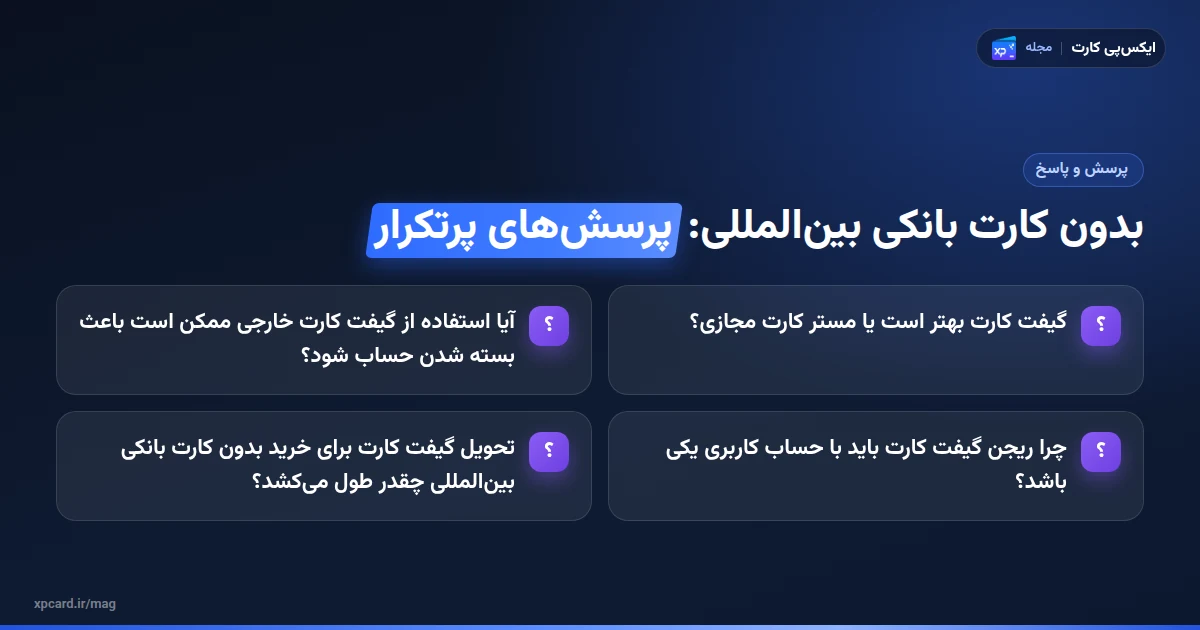 خرید بدون کارت بانکی بینالمللی — پرسشهای پرتکرار