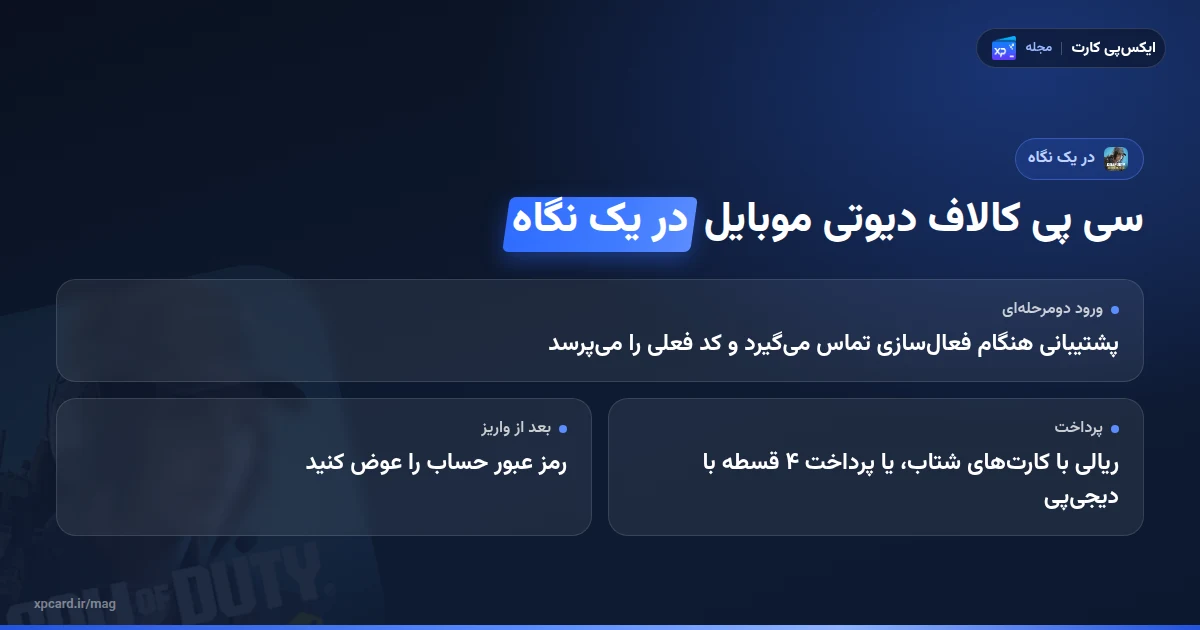 خرید سی پی کالاف دیوتی موبایل در یک نگاه