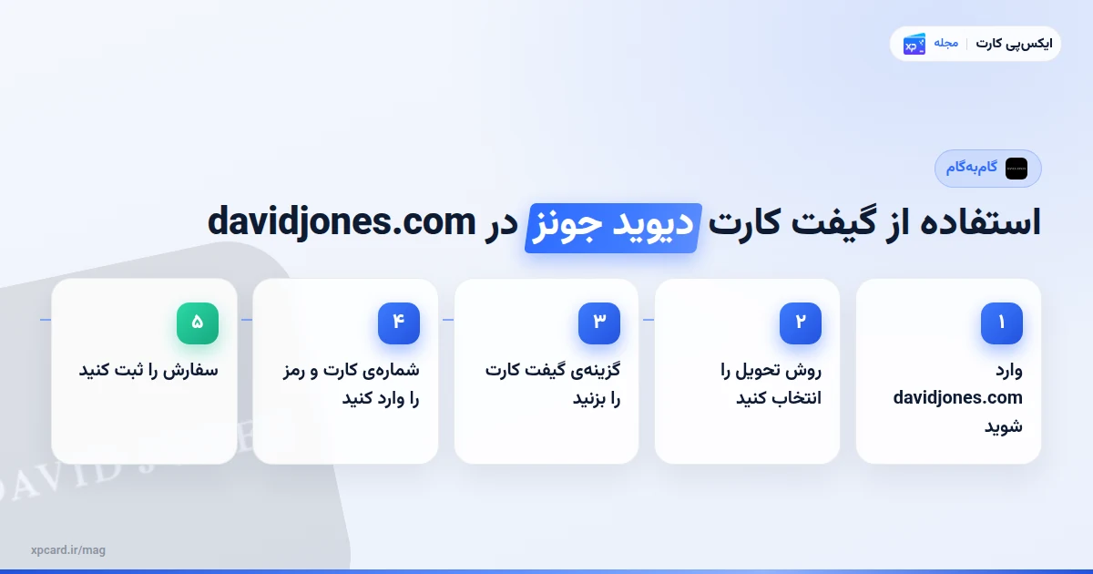 مراحل استفاده از گیفت کارت دیوید جونز در davidjones.com