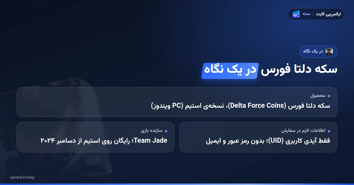 خرید سکه دلتا فورس در یک نگاه