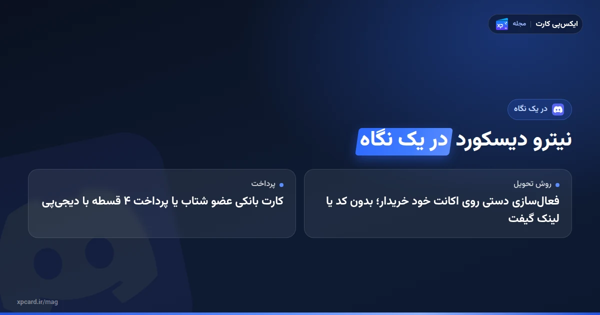 خرید نیترو دیسکورد در یک نگاه