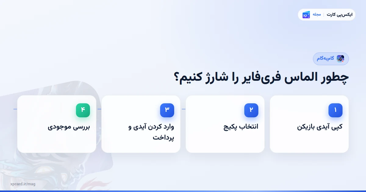 مراحل الماس فری‌فایر را شارژ کنیم