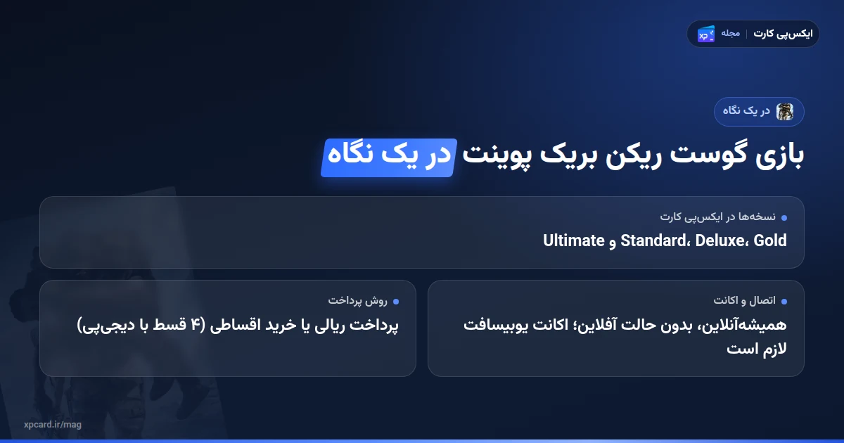 خرید بازی گوست ریکن بریک پوینت در یک نگاه