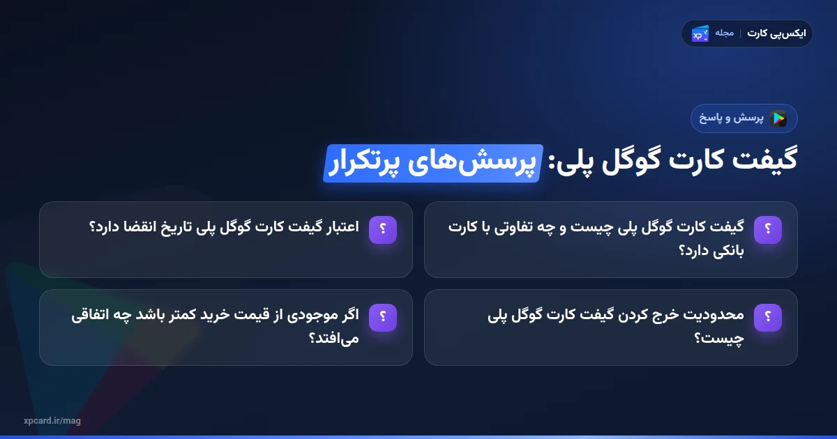 گیفت کارت گوگل پلی چیست و چطور کار می‌کند — پرسش‌های پرتکرار