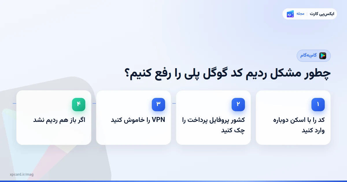 چرا کد گوگل پلی ردیم نمیشود — مراحل رفع مشکل ردیم کد گوگل پلی