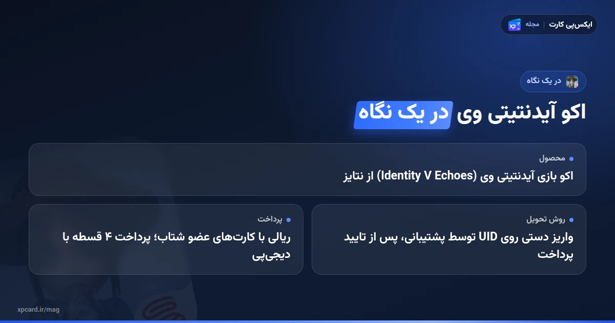 خرید اکو آیدنتیتی وی در یک نگاه