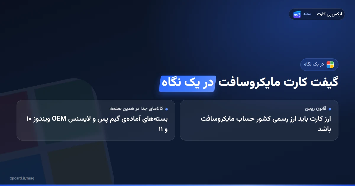 خرید گیفت کارت مایکروسافت در یک نگاه
