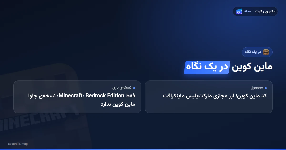 خرید ماین کوین در یک نگاه