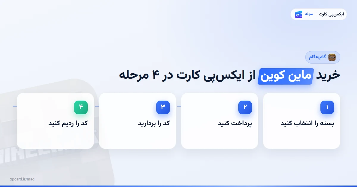 مراحل خرید ماین کوین از ایکسپی کارت در ۴ مرحله