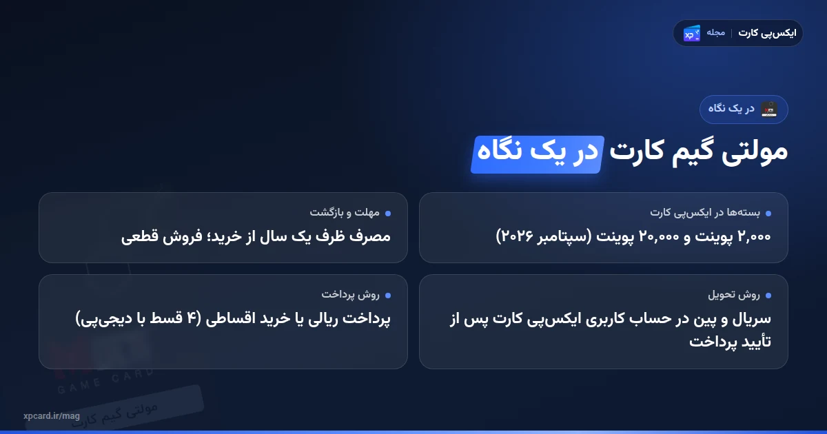 مولتی گیم کارت چیست در یک نگاه