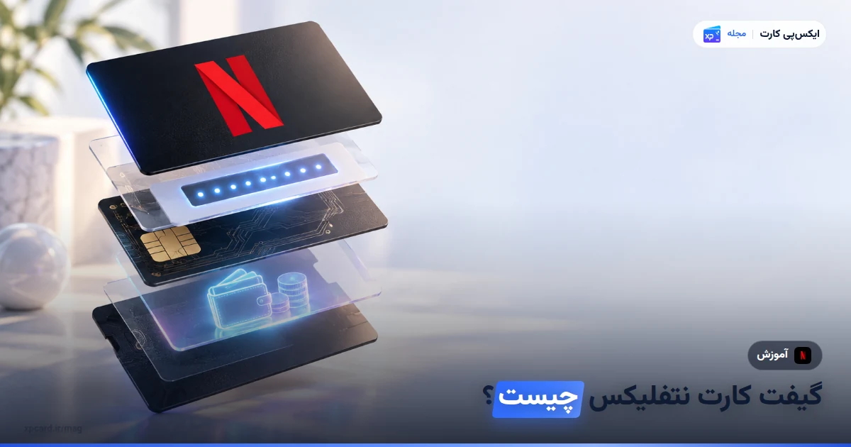 گیفت کارت نتفلیکس چیست و چطور کار میکند — نمای باز شدهی اجزای کارت و موجودی