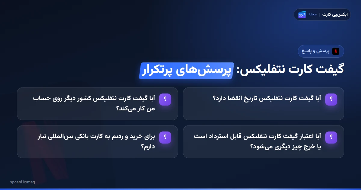 خرید گیفت کارت نتفلیکس — پرسش‌های پرتکرار