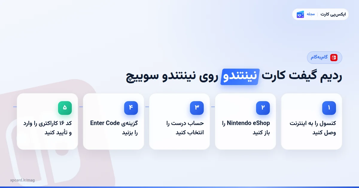 مراحل ردیم گیفت کارت نینتندو روی نینتندو سوییچ