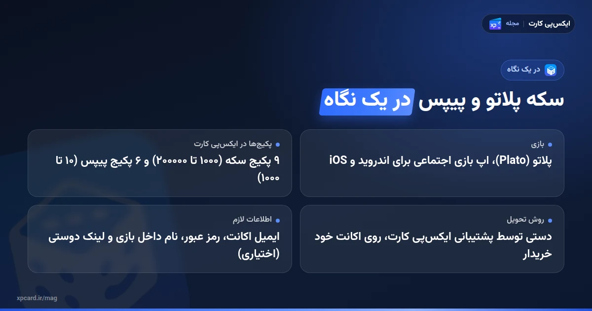 خرید سکه پلاتو و پیپس در یک نگاه