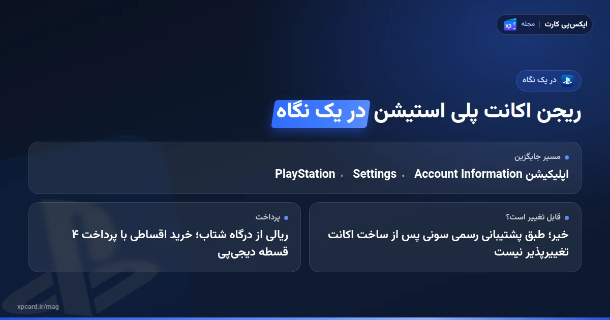ریجن اکانت پلی استیشن چیست و چطور آن را چک کنیم در یک نگاه