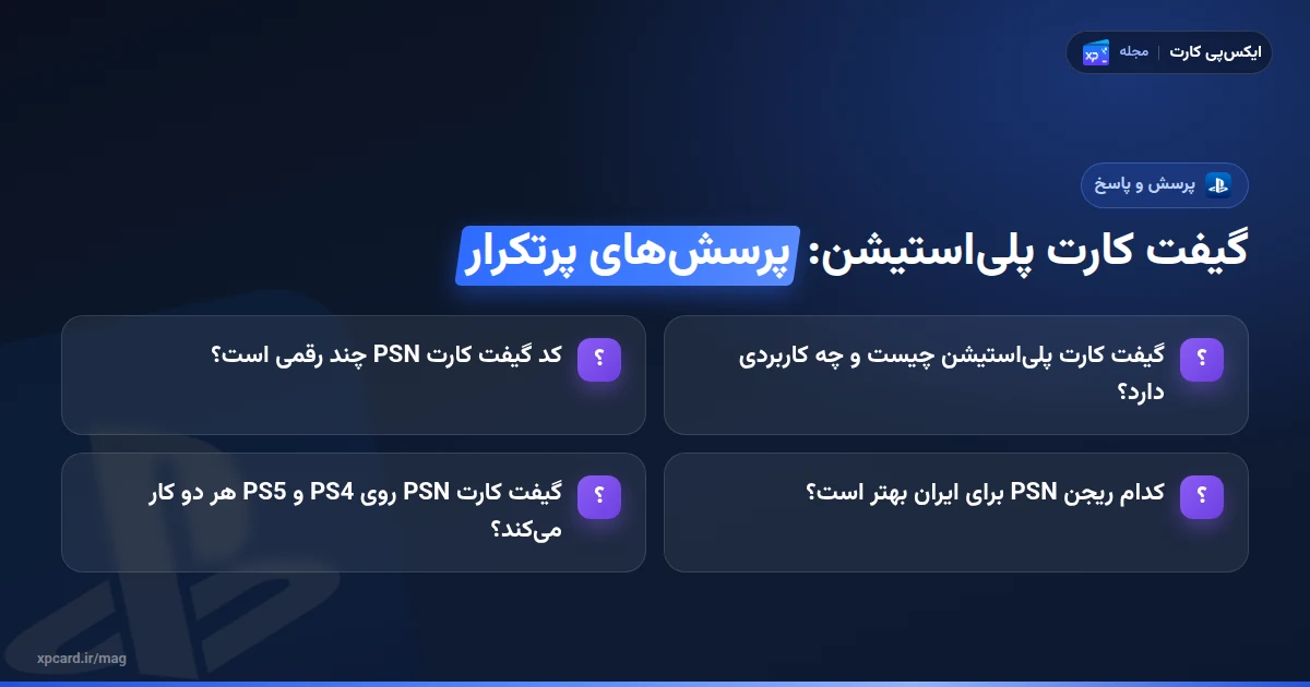 همه‌چیز درباره‌ی گیفت کارت پلی‌استیشن — پرسش‌های پرتکرار
