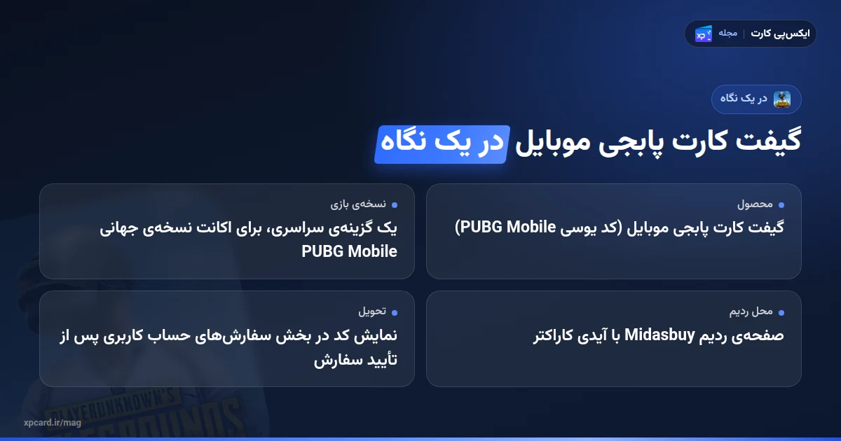 گیفت کارت پابجی موبایل در یک نگاه