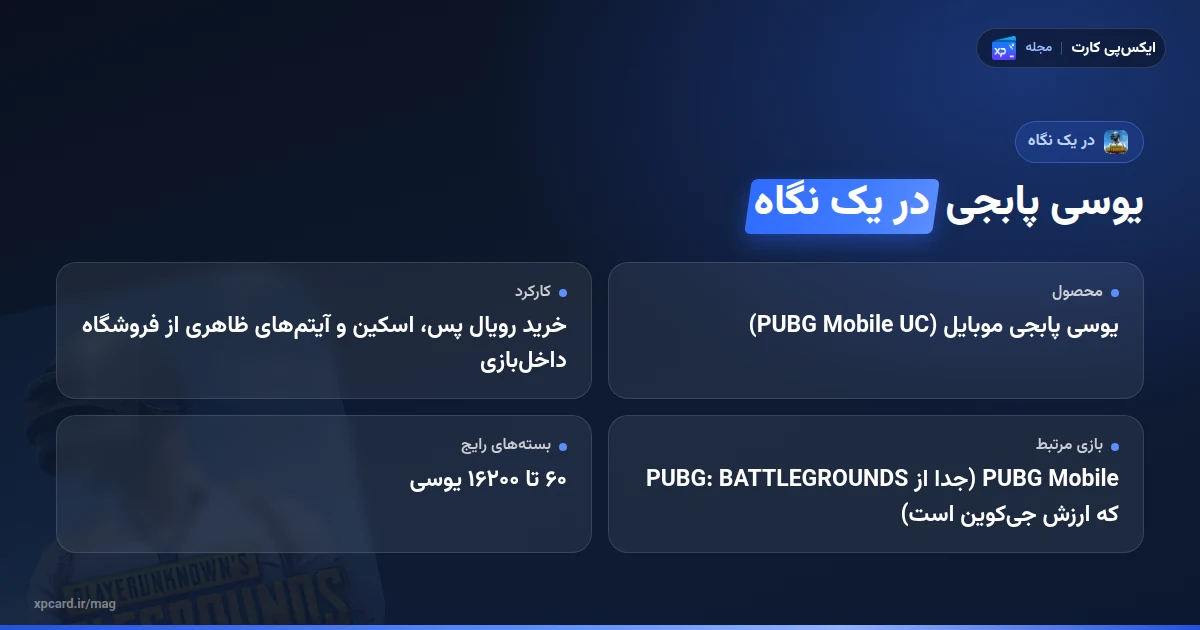 یوسی پابجی چیست؟ راهنمای کامل شارژ پابجی موبایل در یک نگاه