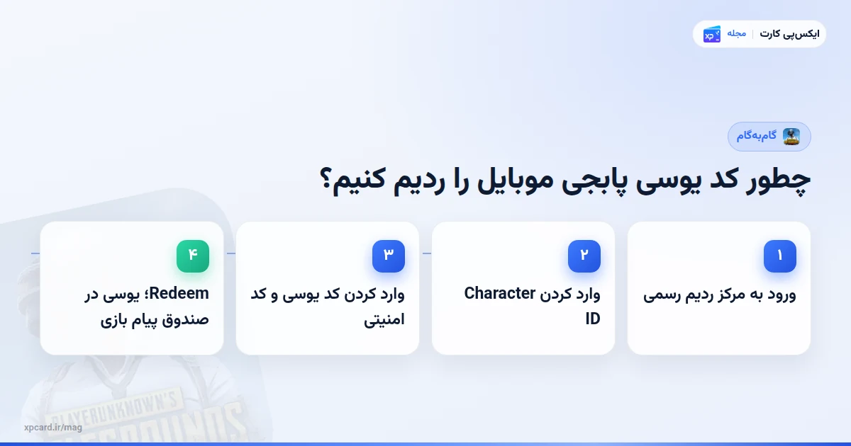 مراحل کد یوسی پابجی موبایل را ردیم کنیم