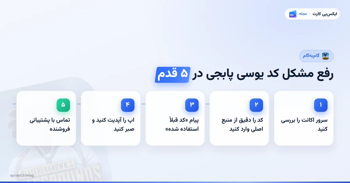 مراحل کد یوسی پابجی ردیم نشده را مرحلهبهمرحله رفع کنیم