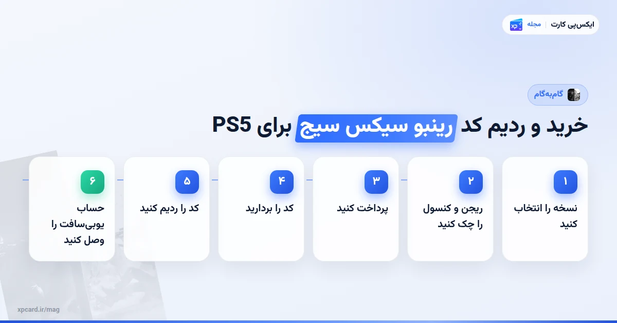 مراحل خرید و ردیم کد رینبو سیکس سیج برای PS5