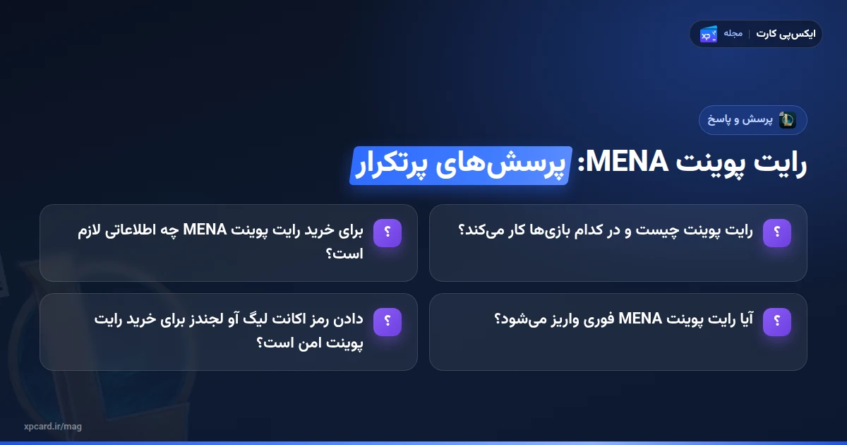 خرید رایت پوینت MENA — پرسش‌های پرتکرار