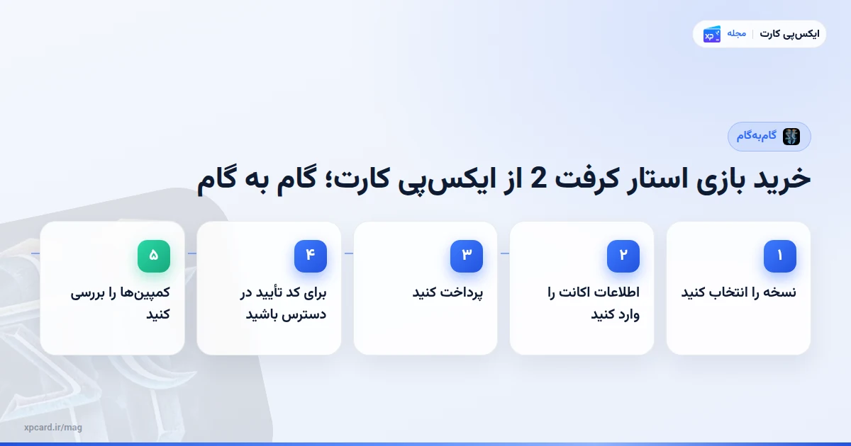 مراحل خرید بازی استار کرفت 2 از ایکس‌پی کارت؛ گام به گام