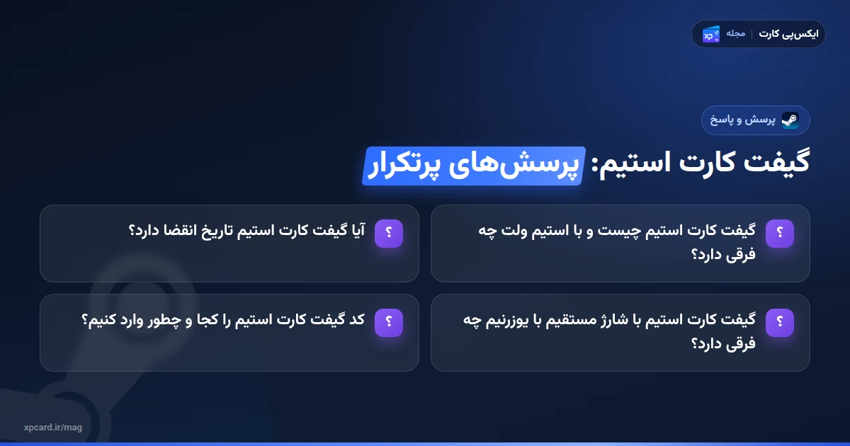گیفت کارت استیم چیست و چطور کار میکند — پرسشهای پرتکرار
