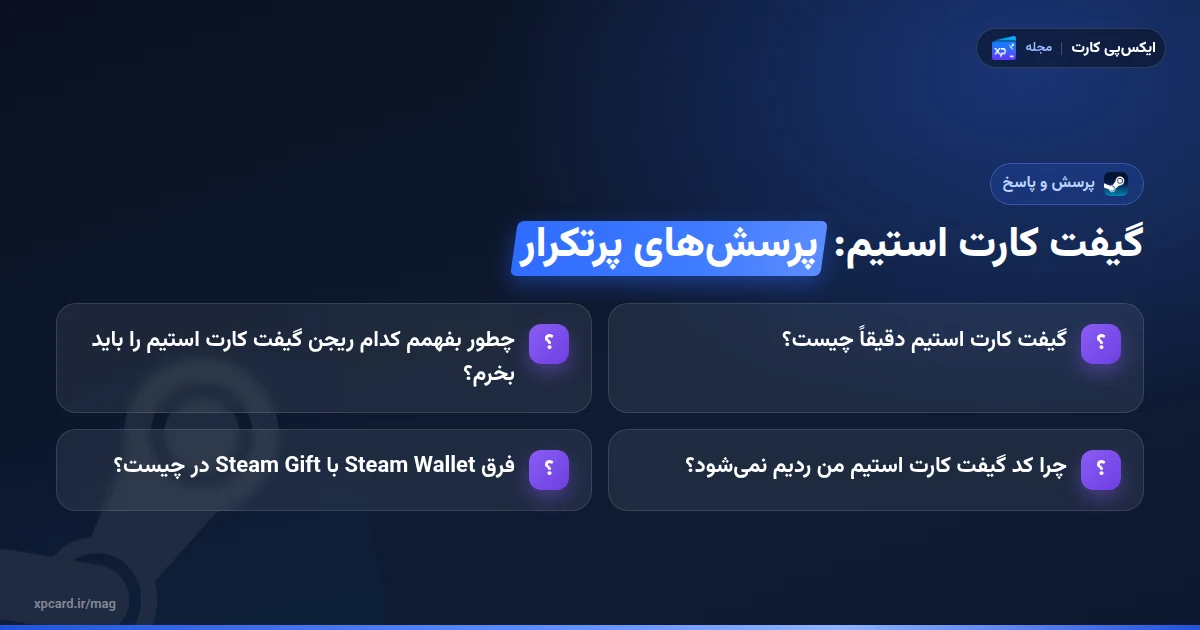 همه‌چیز درباره‌ی گیفت کارت استیم — پرسش‌های پرتکرار