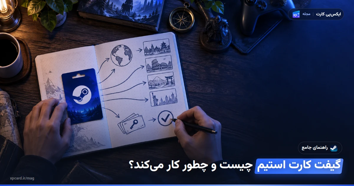 همه‌چیز درباره‌ی گیفت کارت استیم — نقشه‌ی راهنما روی میز