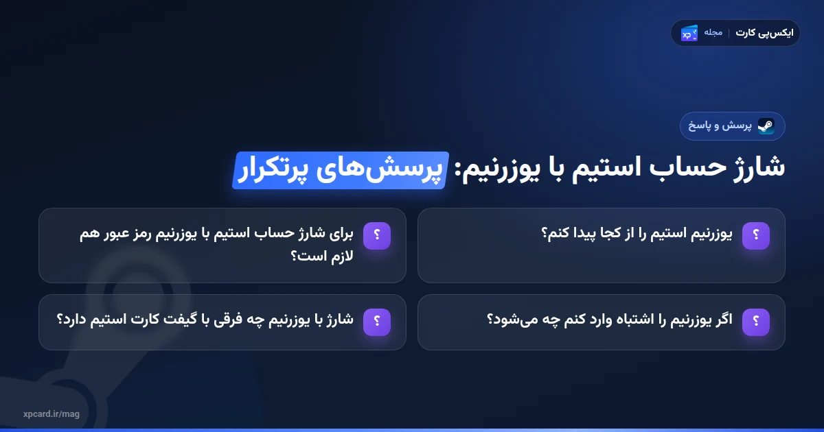 شارژ حساب استیم با یوزرنیم — پرسشهای پرتکرار