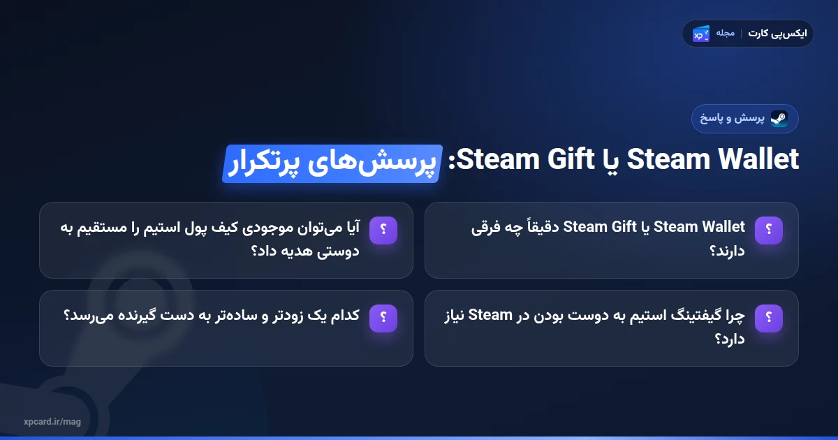 Steam Wallet یا Steam Gift؟ تفاوت این دو چیست — پرسش‌های پرتکرار