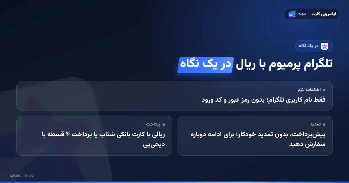 خرید تلگرام پرمیوم با ریال در یک نگاه