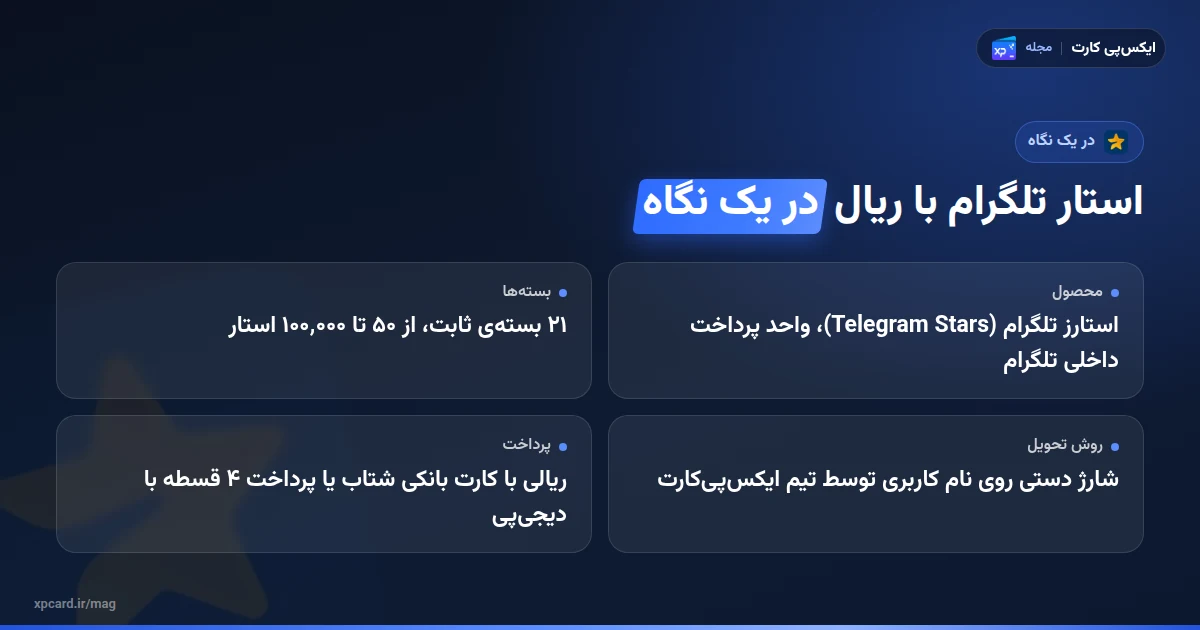 خرید استار تلگرام با ریال در یک نگاه