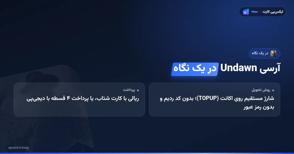 خرید آرسی Undawn در یک نگاه
