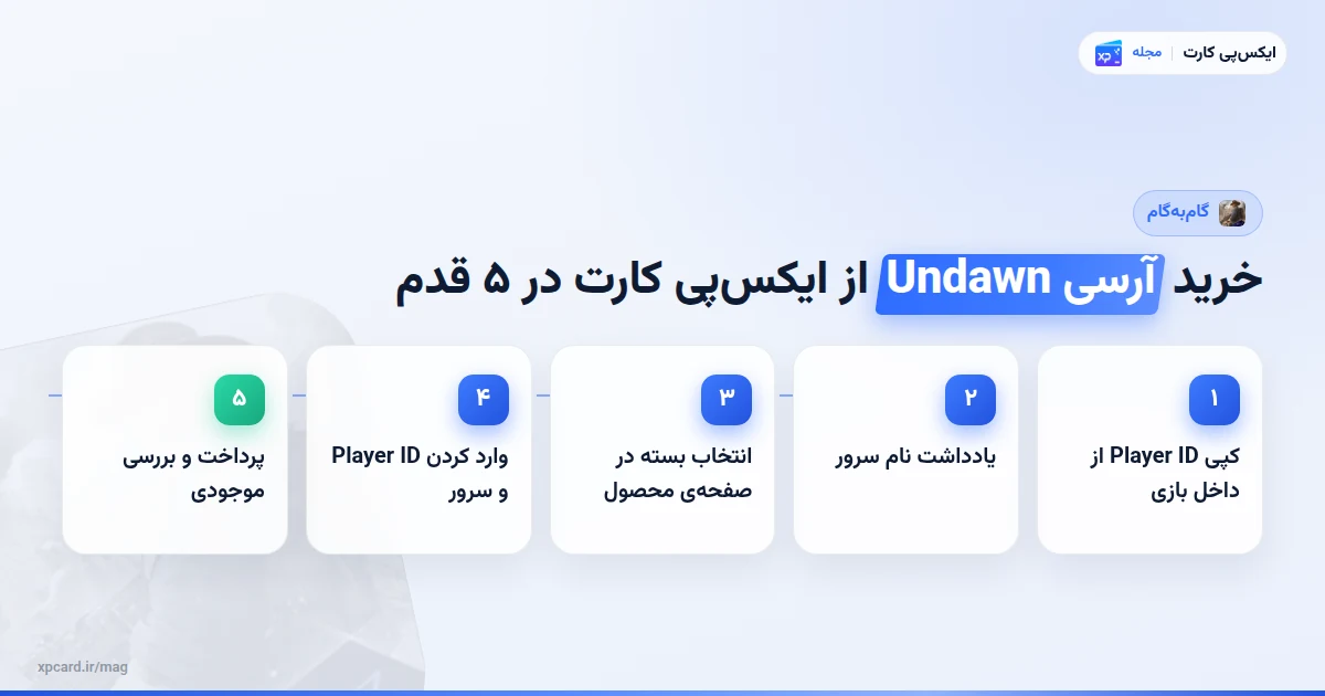 مراحل خرید آرسی Undawn از ایکس‌پی کارت در ۵ قدم