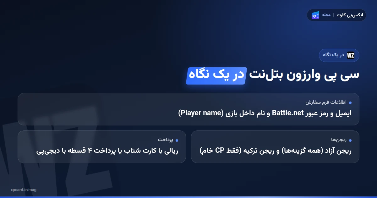 خرید سی پی وارزون بتلنت در یک نگاه
