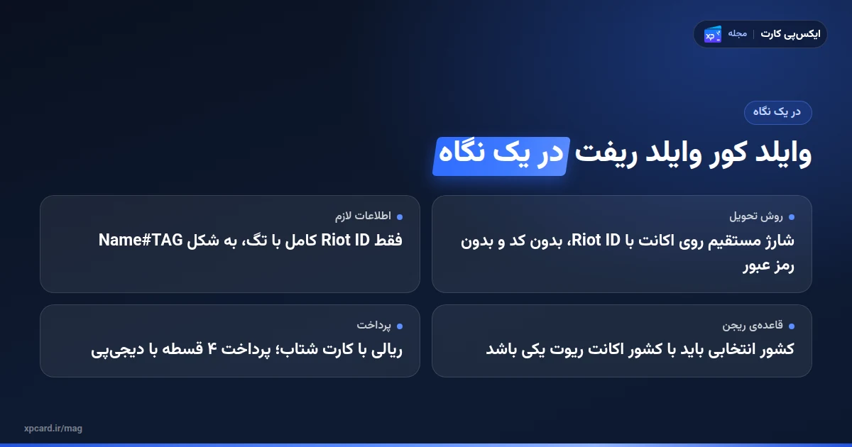 خرید وایلد کور وایلد ریفت در یک نگاه
