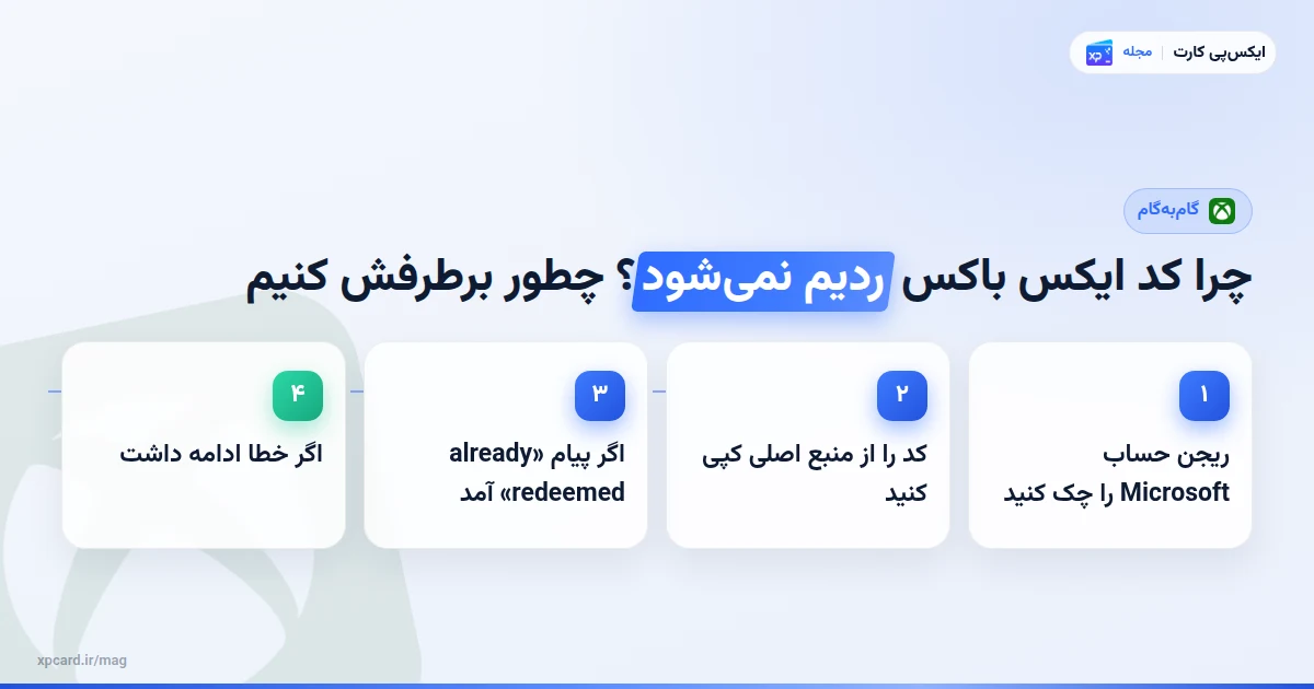 مراحل چرا کد ایکس باکس ردیم نمیشود؟ چطور برطرفش کنیم