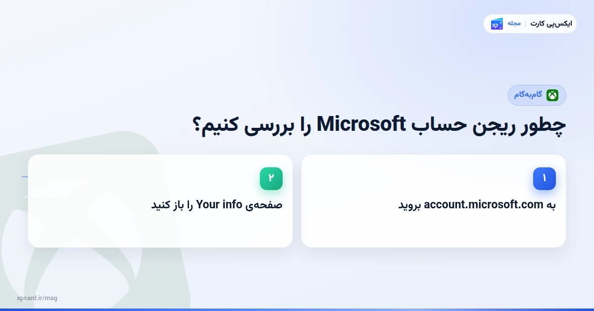 مراحل ریجن حساب Microsoft را بررسی کنیم