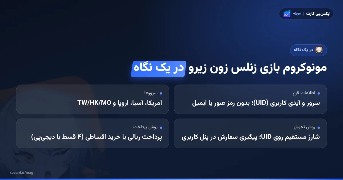 خرید مونوکروم بازی زنلس زون زیرو در یک نگاه