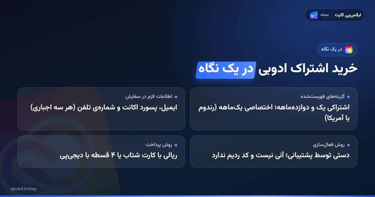 خرید اشتراک ادوبی در یک نگاه