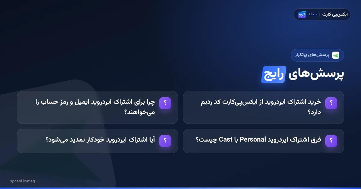 پرسشهای پرتکرار دربارهی خرید اشتراک ایردروید