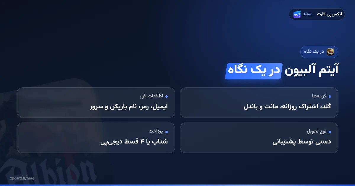خرید آیتم آلبیون آنلاین در یک نگاه؛ گلد، پریمیوم، باندل، فیلدهای فرم و تحویل دستی